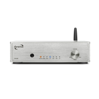 Dynavox DA-300 kompakt forsterker med HDMI ARC & Bluetooth, sølv