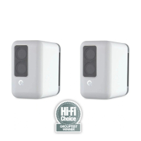 Q Acoustics QActive 200 aktive stereohøyttalere, matt hvitt par