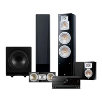 Yamaha RXA-2A med NS-777 hjemmekinopakke med Dynavoice CSB-V12 5.1