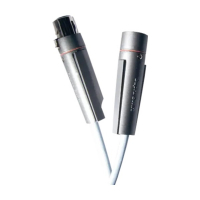 Supra Sublink-XLR subwooferkabel, hvit