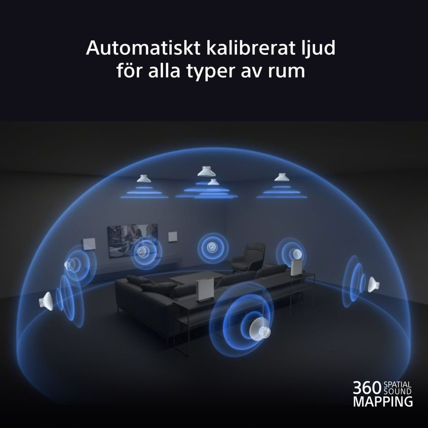 Sony HT-A9M2 BRAVIA Theatre Quad, trådløst Dolby Atmos hjemmekinosystem
