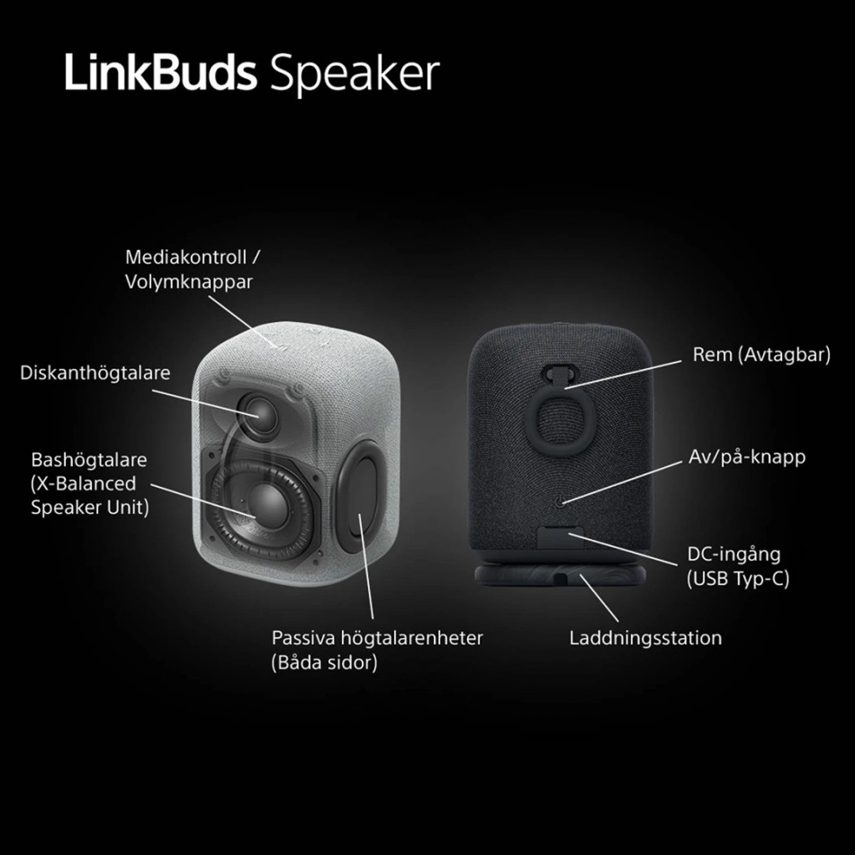 Sony LinkBuds Speaker trådløs bærbar høyttaler med Bluetooth, lysegrå