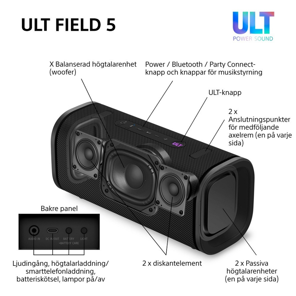 Sony ULT FIELD 5 bærbar Bluetooth-høyttaler, hvit