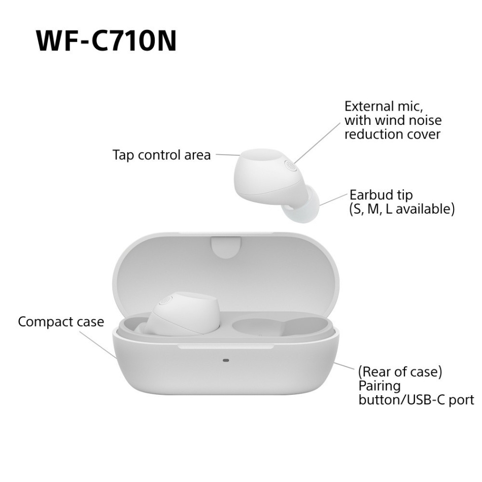 Sony WF-C710N True Wireless in-ear ørepropper med støydemping, hvite