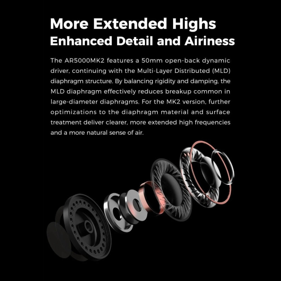 Aune AR5000 MKII åpne over-ear-hodetelefoner 28 Ohm