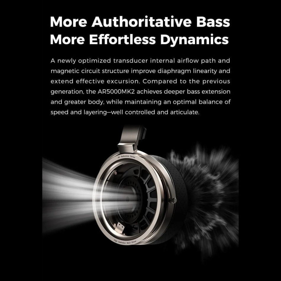 Aune AR5000 MKII åpne over-ear-hodetelefoner 28 Ohm
