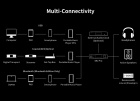 Aune S9c PRO BT hodetelefonforsterker med XLR, DAC & Bluetooth, sølv Aune S9c PRO BT hodetelefonforsterker med XLR, DAC & Bluetooth, sølv
