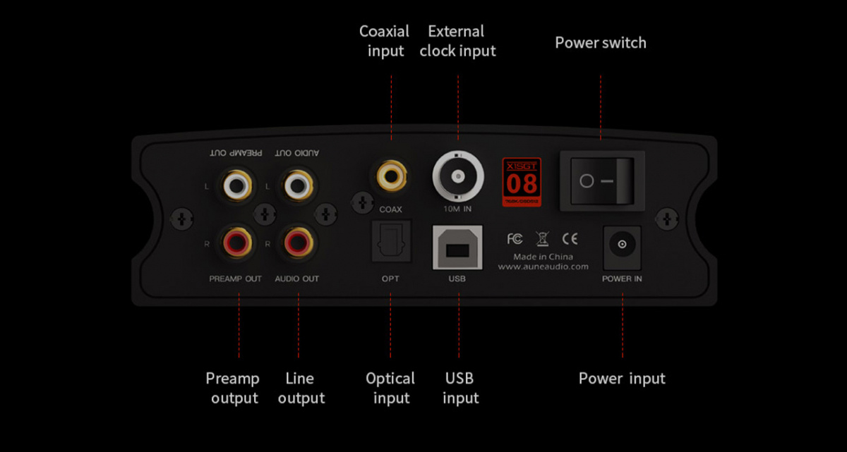 Aune X1s GT BT, kompakt DAC med Bluetooth, forforsterkerutgang & hodetelefonforsterker