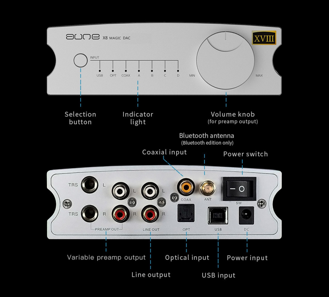 Aune X8 XVIII Magic BT kompakt DAC med Bluetooth & forforsterkerutgang, sølv