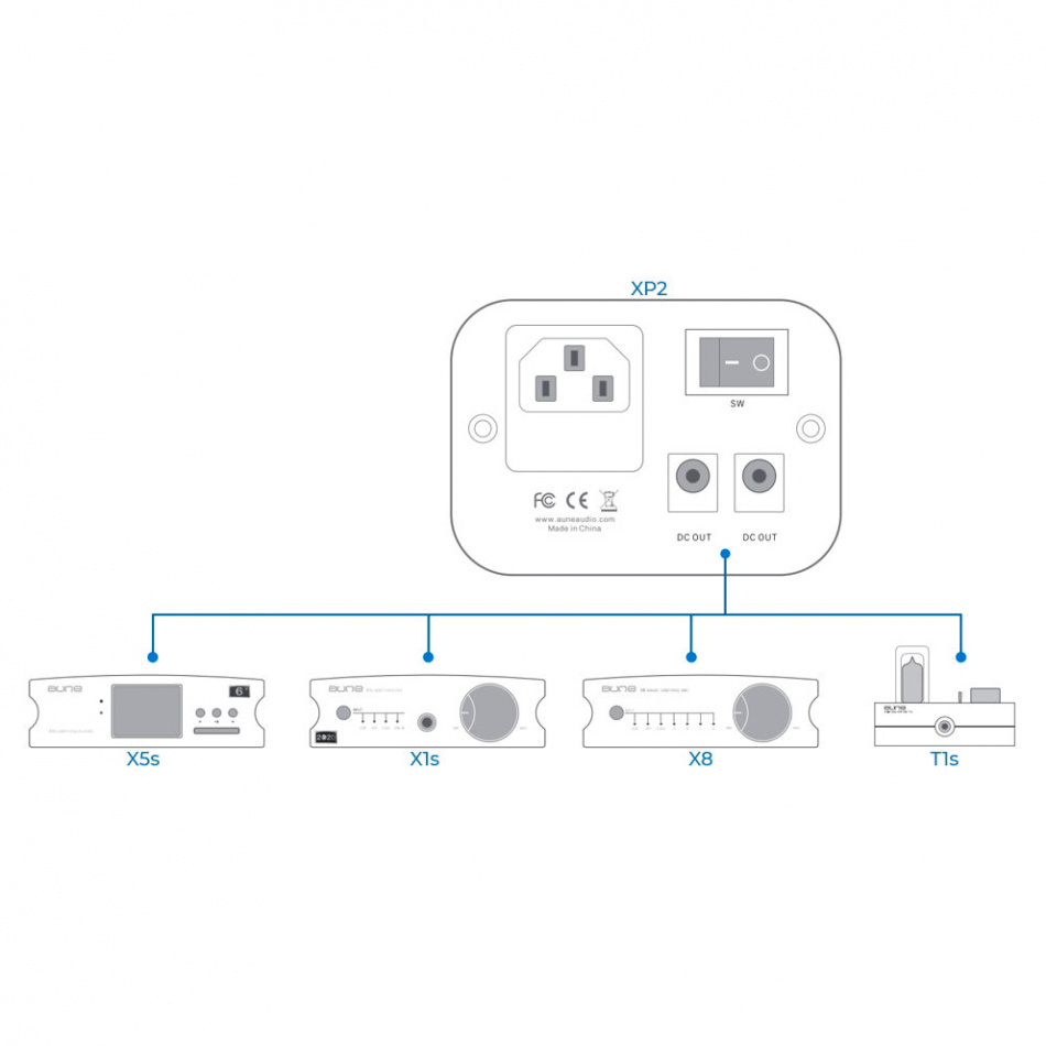 Aune XP2 strømforsyning for X/T-serien, sølv