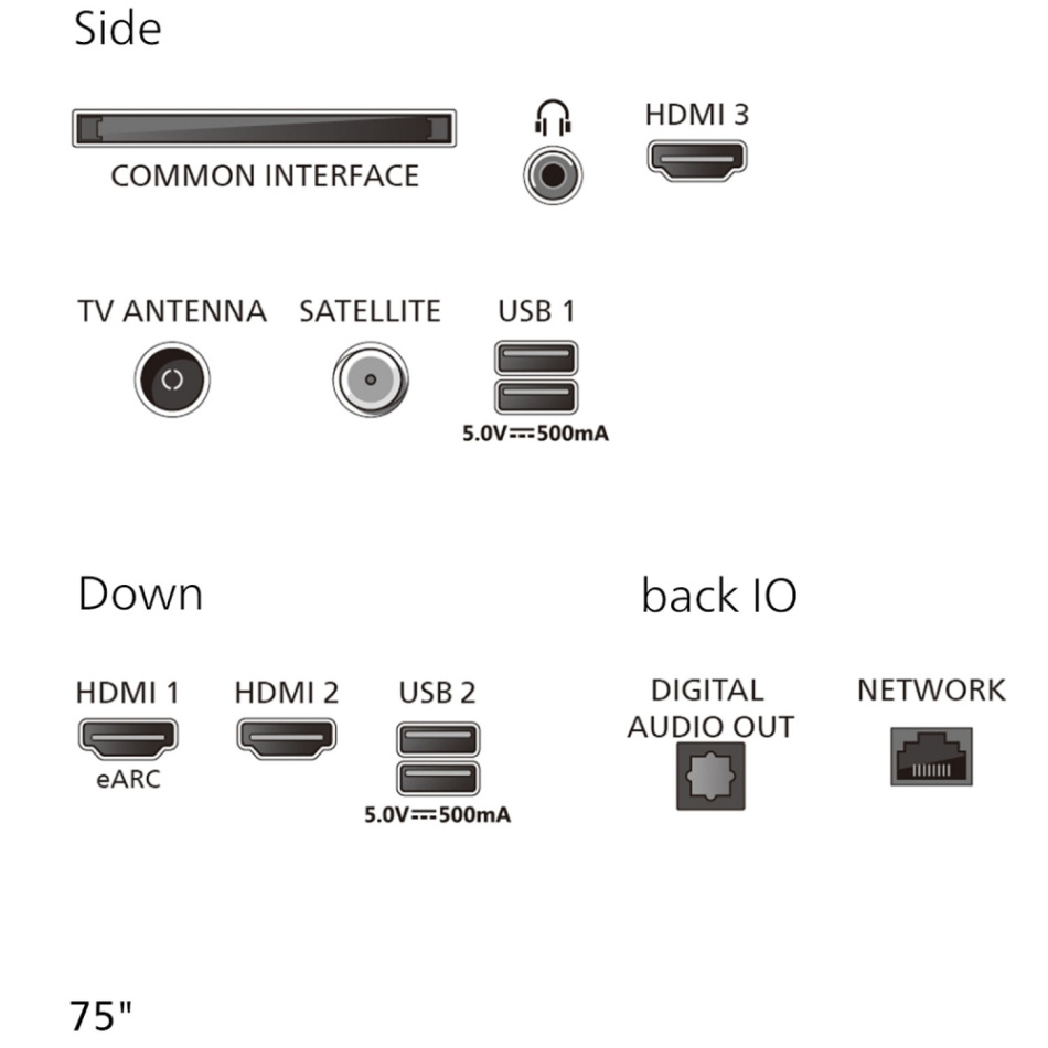 Philips 75PUS7001/12, 4K LED-TV med Titan OS