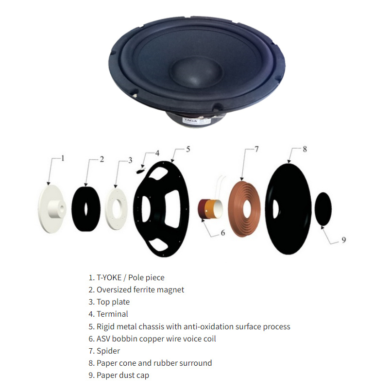 Taga Harmony TSW-80 aktiv subwoofer, hvit