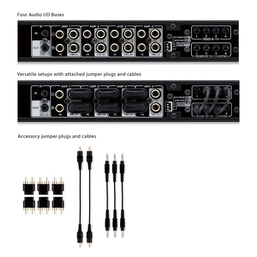 Yamaha XDA-AMP5400RK multiromforsterker med 4 stereosoner