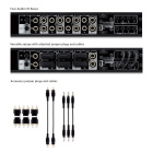 Yamaha XDA-AMP5400RK multiromforsterker med 4 stereosoner Yamaha XDA-AMP5400RK multiromforsterker med 4 stereosoner