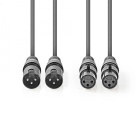 Nedis XLR-lydkabel for stereo, XLR hann - XLR hunn Nedis XLR-lydkabel for stereo, XLR hann - XLR hunn