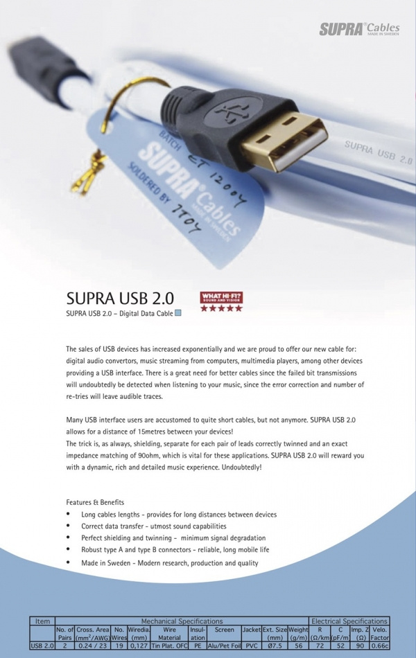 Supra USB 2.0 A-B, USB-kabel isblå