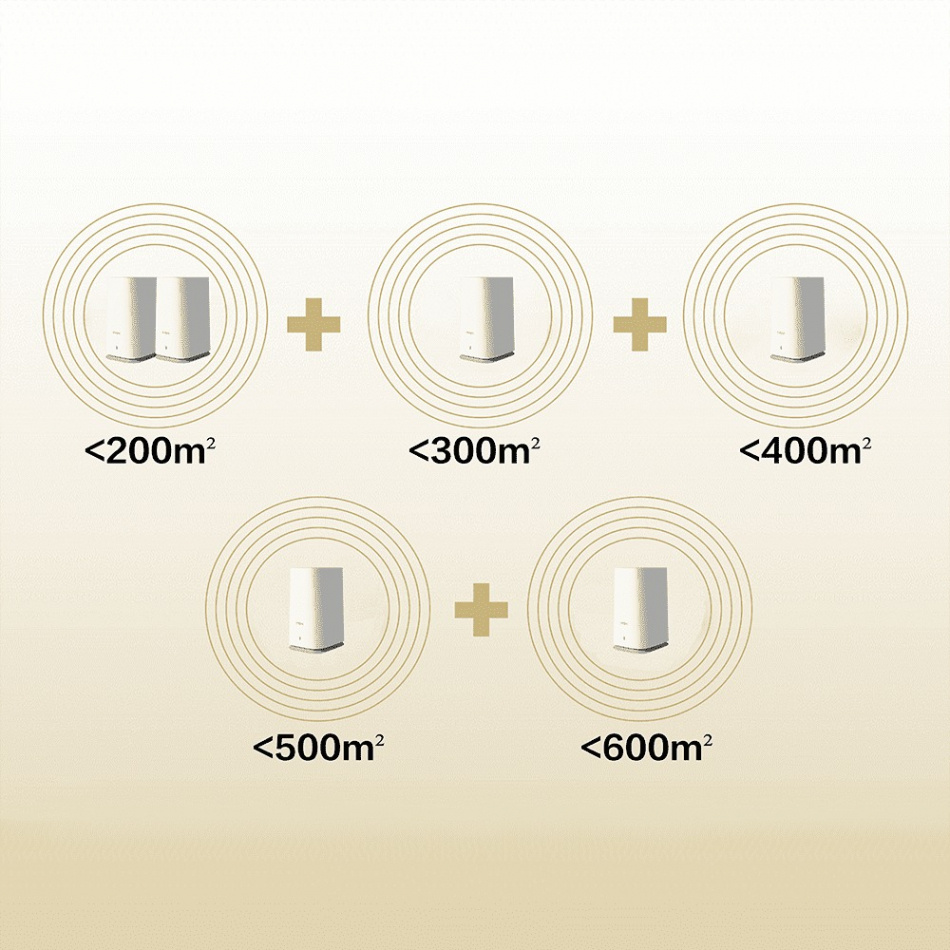 Strong Atria Mesh 2100 Add On, dual-band WiFi ekstra node