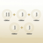 Strong Atria Mesh 2100 Add On, dual-band WiFi ekstra node Strong Atria Mesh 2100 Add On, dual-band WiFi ekstra node