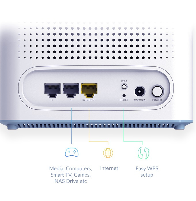 D-Link Eagle Pro AI AX3200 Meshsystem, 2-pakning
