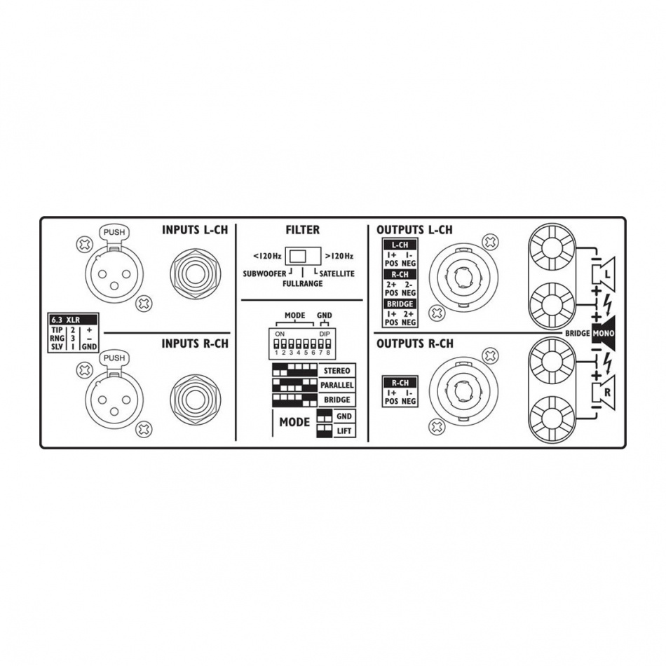 IMG Stageline STA-2200 PA-effektforsterker, 2x700 Watt