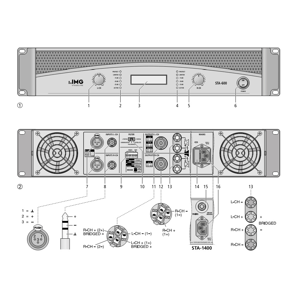 IMG Stageline STA-2200 PA-effektforsterker, 2x700 Watt