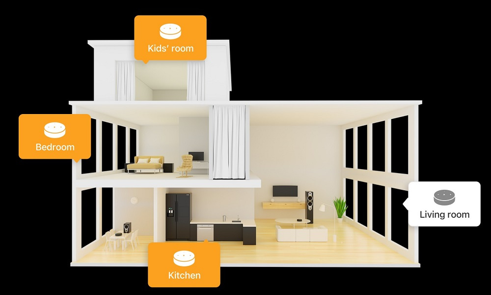 WiiM PRO Plus nettverksstreamer med Tidal Connect, Chromecast & AirPlay 2