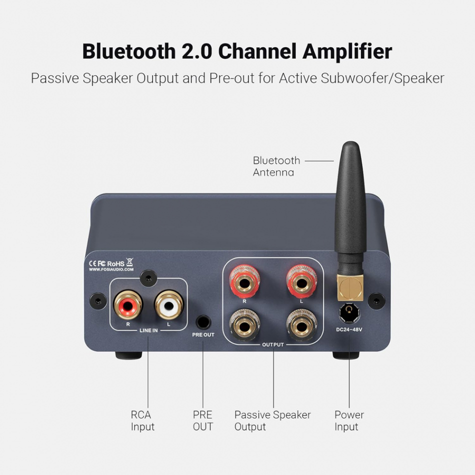 Fosi Audio BT20A PRO kompakt stereoforsterker med Bluetooth & 32V strømforsyning