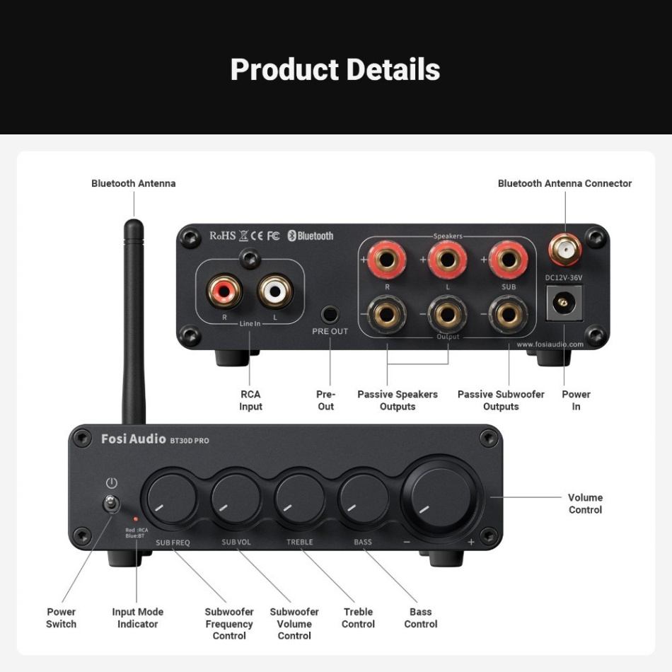 Fosi Audio BT30D PRO (48V) kompakt 2.1 stereoforsterker med Bluetooth