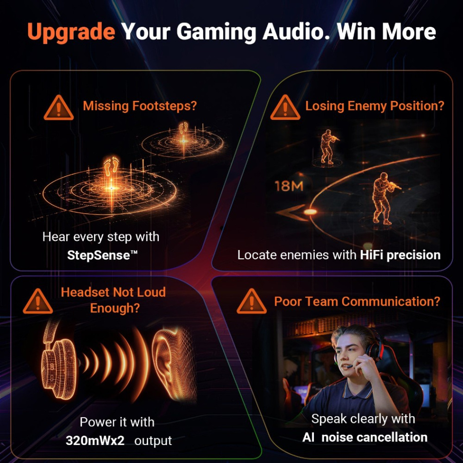 Fosi Audio StepSense C3 Gaming DAC & Hodetelefonforsterker