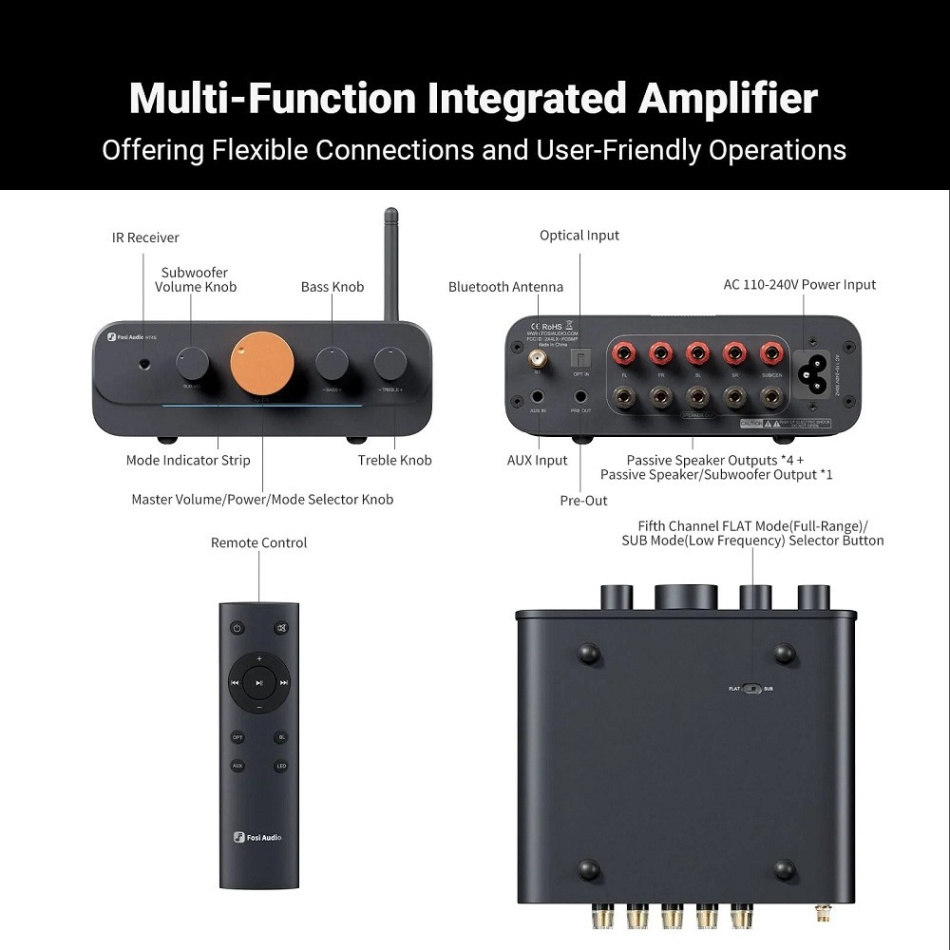 Fosi Audio HT4S multikanalsforsterker for 4.1 eller 5.0