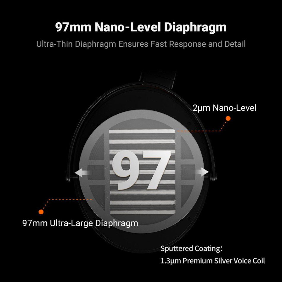 Fosi Audio i5 Planar Magnetic over-ear-hodetelefoner