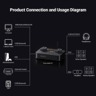 Fosi Audio K7 hodetelefonforsterker med DAC & Bluetooth Fosi Audio K7 hodetelefonforsterker med DAC & Bluetooth
