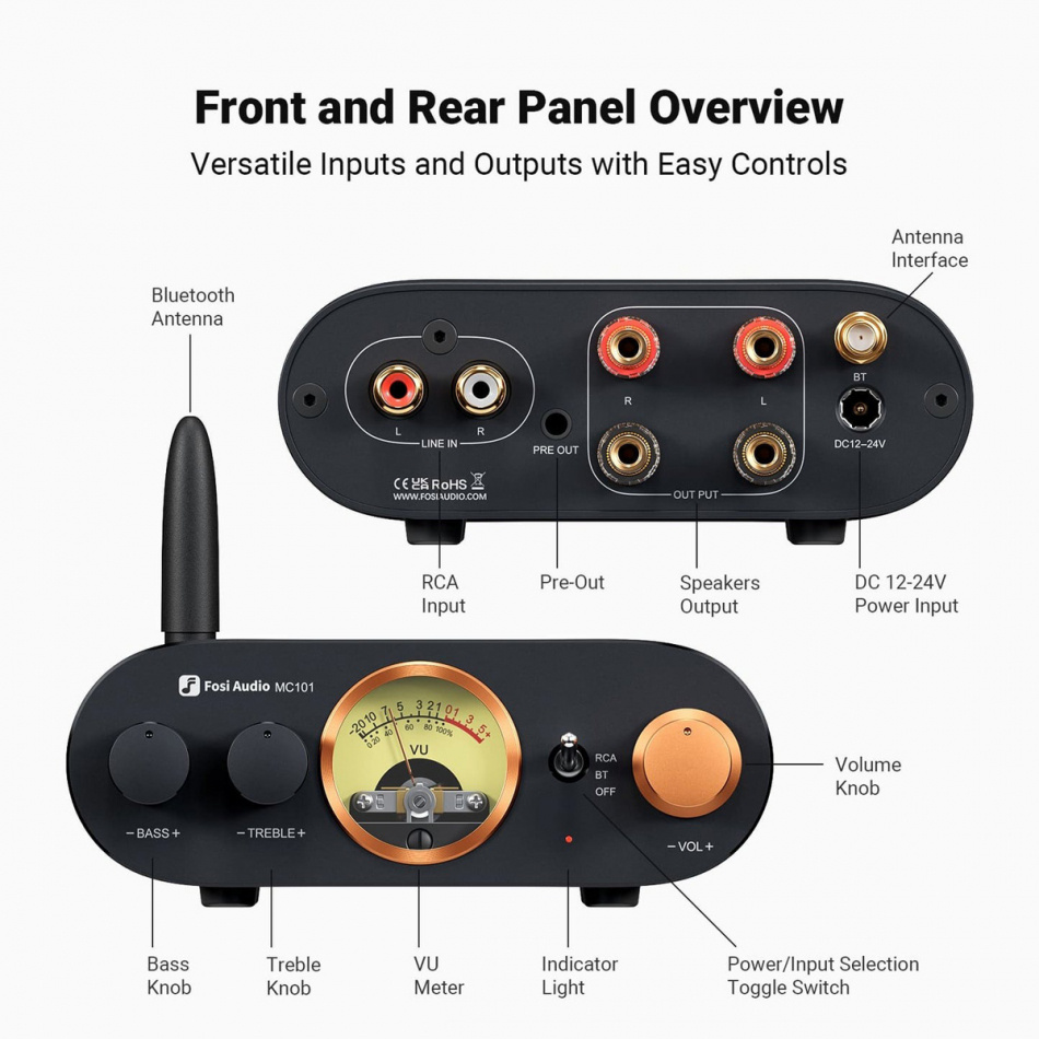 Fosi Audio MC101 kompakt stereoforsterker med Bluetooth