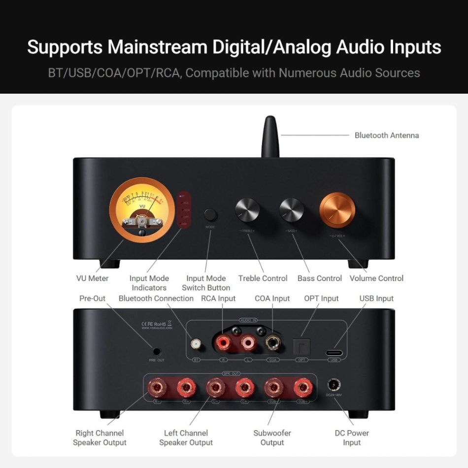 Fosi Audio MC351-48V stereoforsterker med Bluetooth, DAC og subtrinn