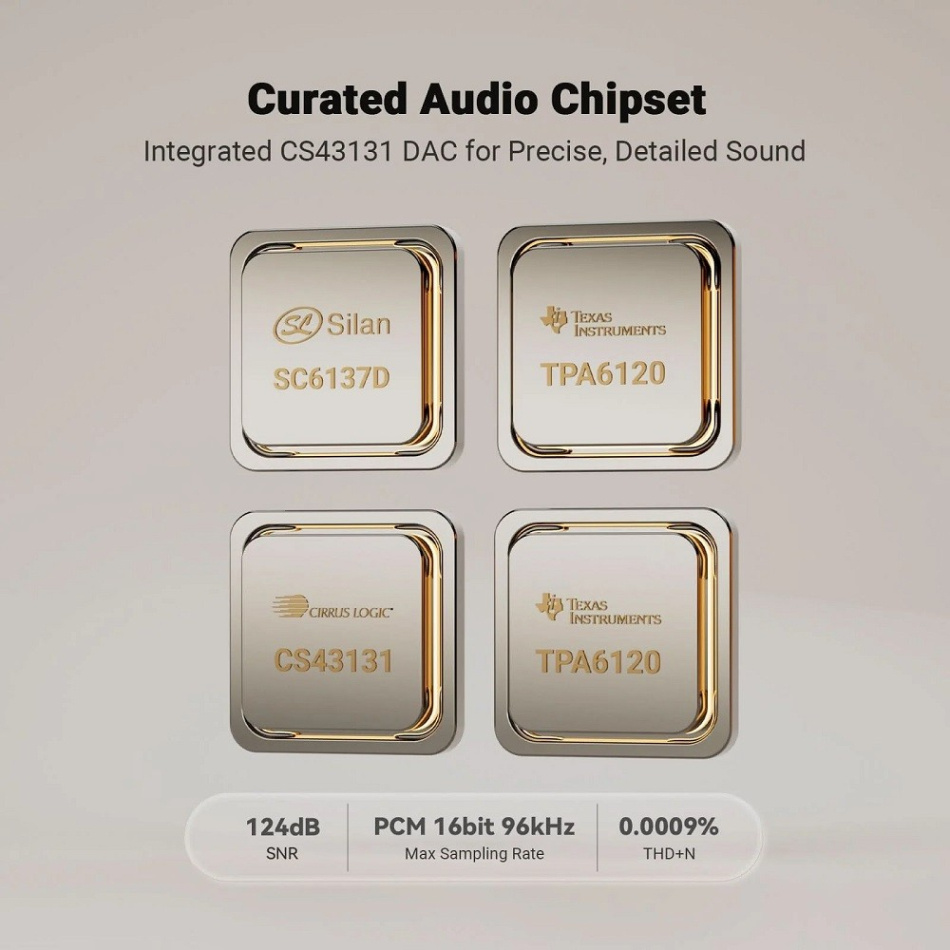 Fosi Audio Merak CD-spiller med hodetelefonforsterker & CD-ripping