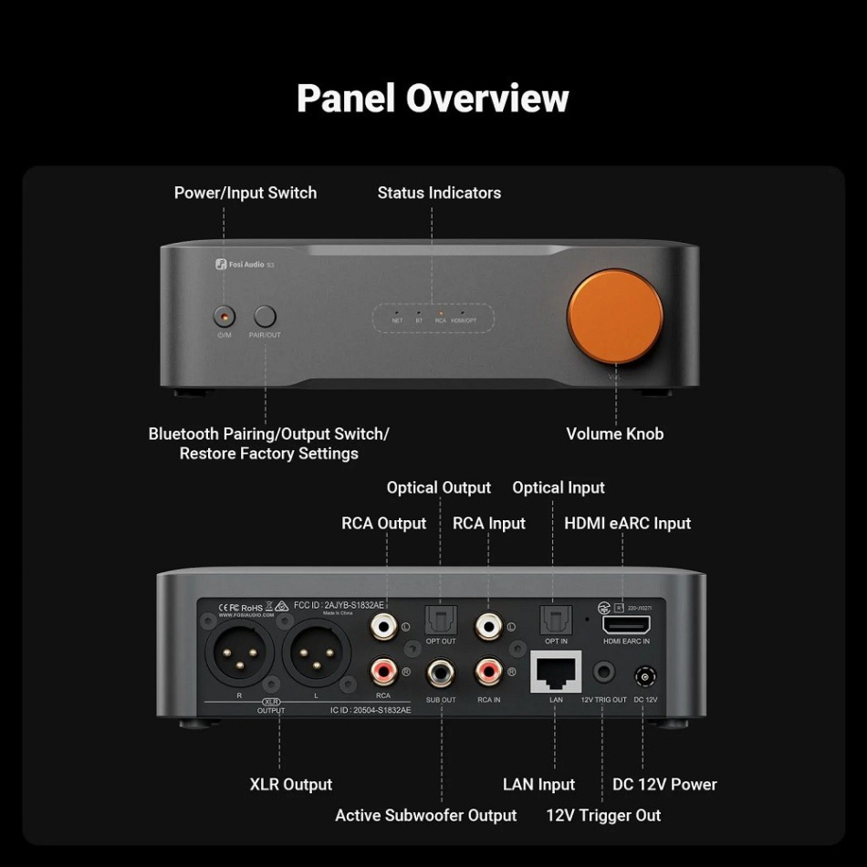 Fosi Audio S3 nettverksstreamer med HDMI eARC & XLR-utgang