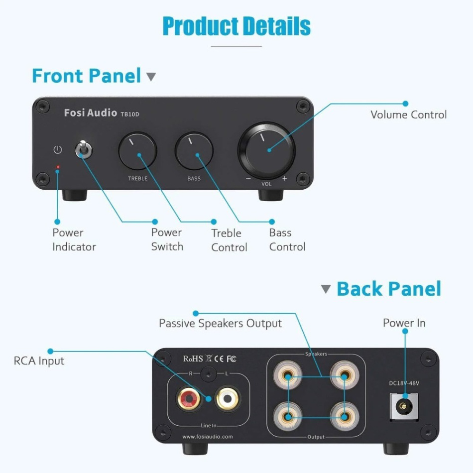 Fosi Audio TB10D kompakt stereoforsterker med 32V strømforsyning
