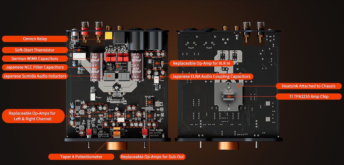 Fosi Audio ZA3 kompakt stereoforsterker