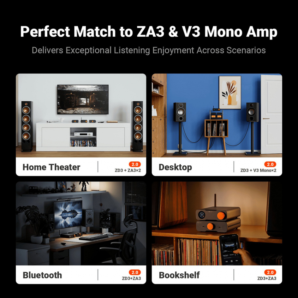 Fosi Audio ZD3 kompakt DAC med Bluetooth & HDMI ARC