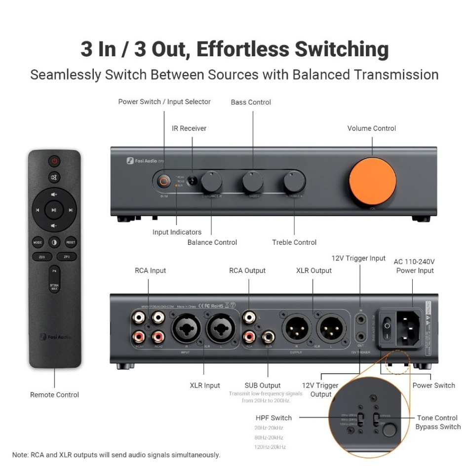 Fosi Audio ZP3 forforsterker med XLR, høypassfilter & subutgang