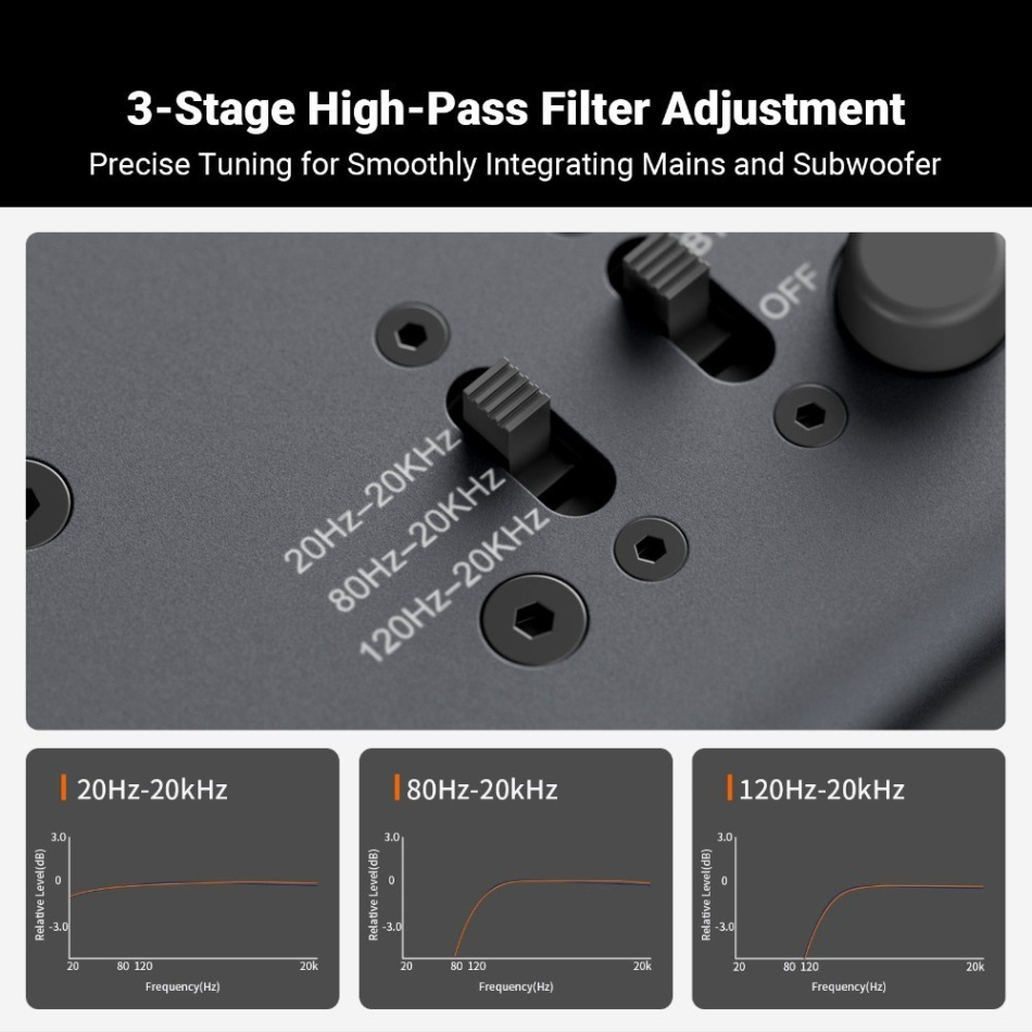 Fosi Audio ZP3 forforsterker med XLR, høypassfilter & subutgang