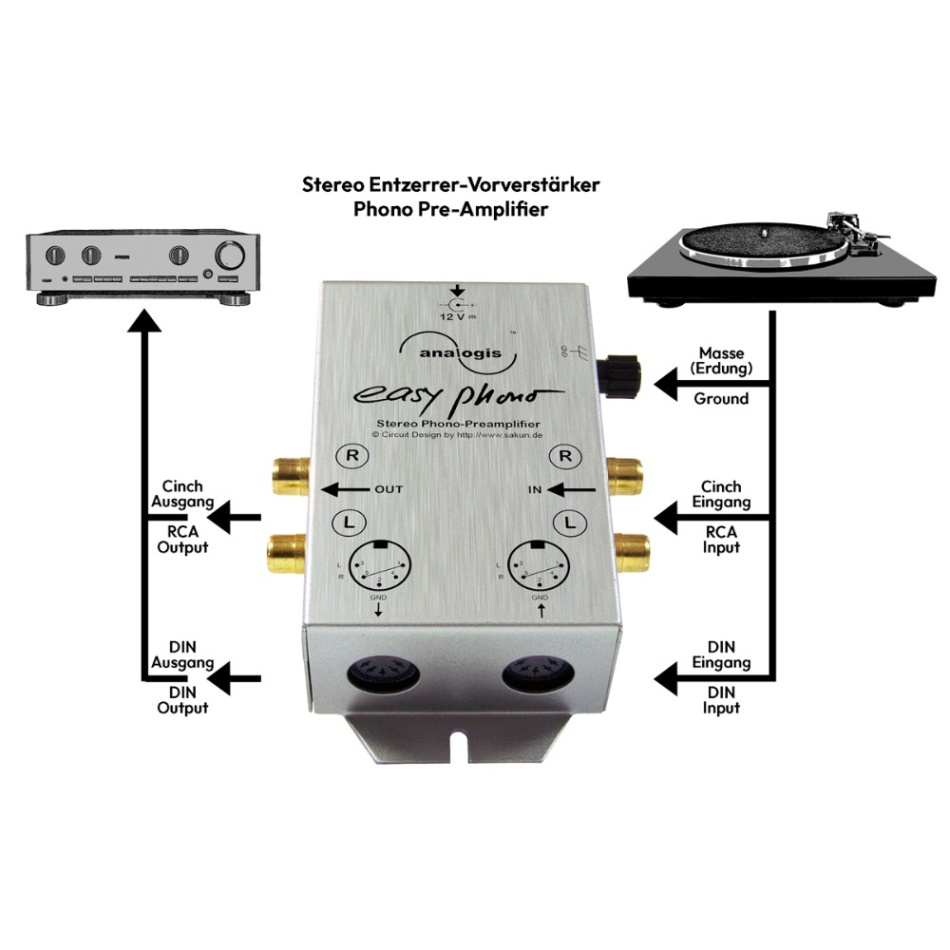 Analogis Easy Phono RIAA-trinn med DIN & RCA