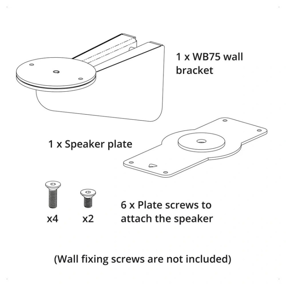 Q Acoustics Q WB75 veggfeste svart, stykk