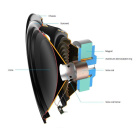 Q Acoustics Q SUB80 aktiv subwoofer med 8 Q Acoustics Q SUB80 aktiv subwoofer med 8
