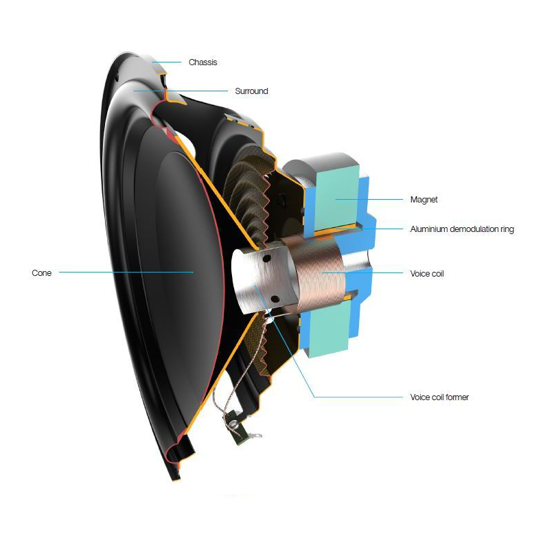 Q Acoustics Q SUB120 aktiv subwoofer med 12