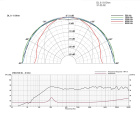 Visaton DL 8 - 8 Ohm innbyggingshøyttaler for tak, stk svart Visaton DL 8 - 8 Ohm innbyggingshøyttaler for tak, stk svart