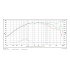 SB Acoustics Satori TW29BN-8 høyttalerelement diskant SB Acoustics Satori TW29BN-8 høyttalerelement diskant