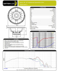Dayton Audio Odeum 18SW-1200-8 høyttalerelement mellombass/basselement Dayton Audio Odeum 18SW-1200-8 høyttalerelement mellombass/basselement