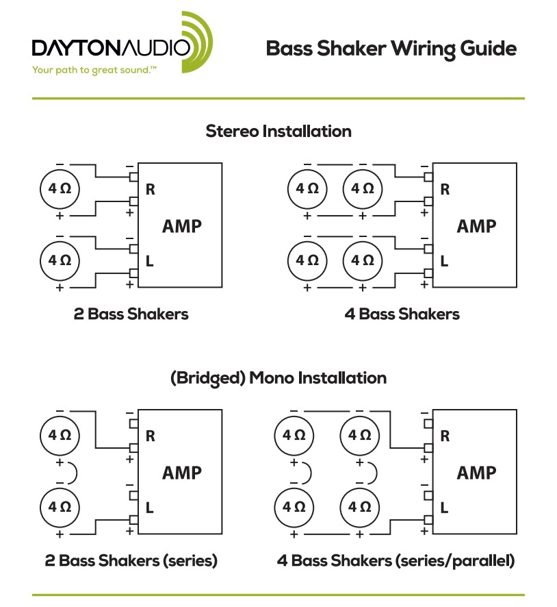 Dayton Audio BSA-200 brokoblingsbar forsterker for subwoofer & basshakers