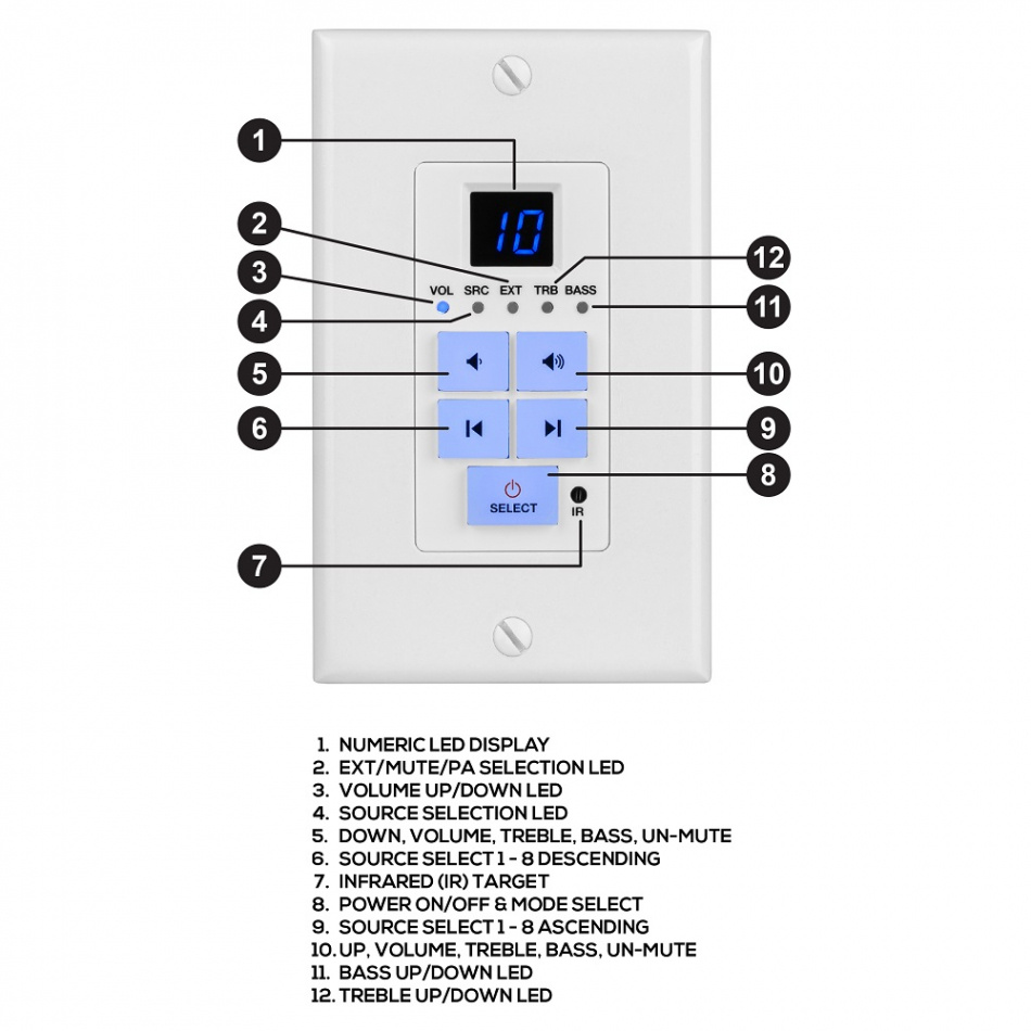 Dayton Audio DAX88 KEYPAD, veggmonterbar kontrollpanel